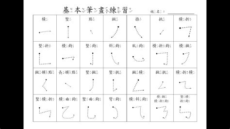 筆畫8畫的字|筆畫索引 [8 畫]